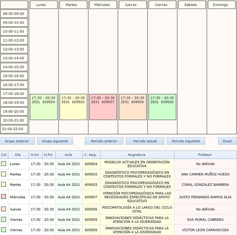 Máster Universitario en Psicopedagogía