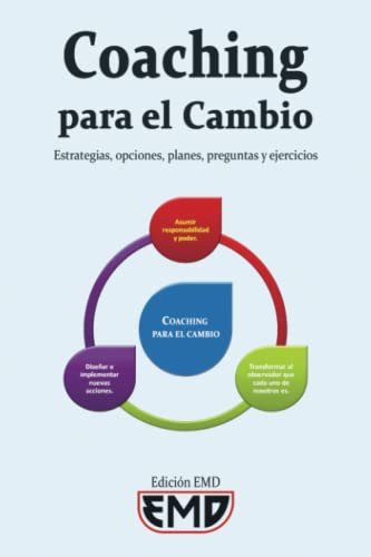Coaching para el cambio
